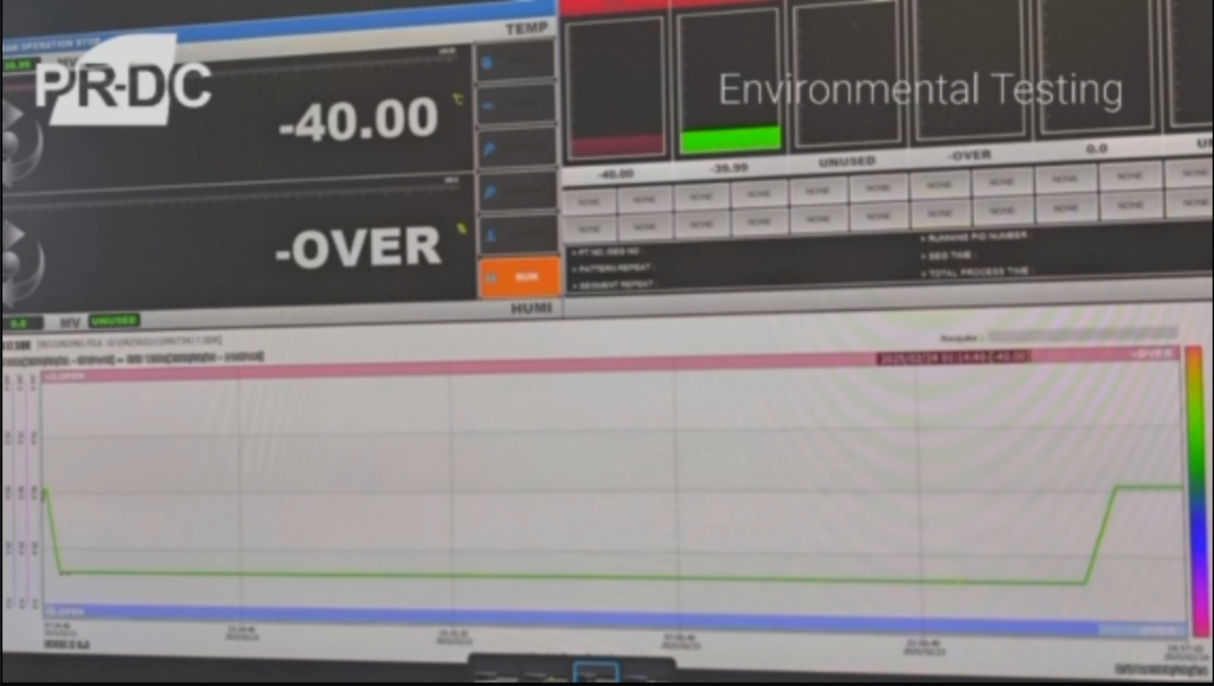 Testiranje na niske temperature koje vladaju u Arktičkom krugu i na velikim visinama.
