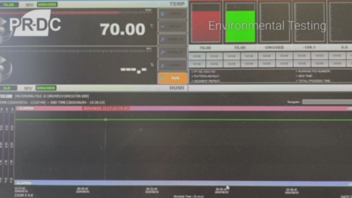 Testiranje na visoke temperature koje vladaju u pustinjama.