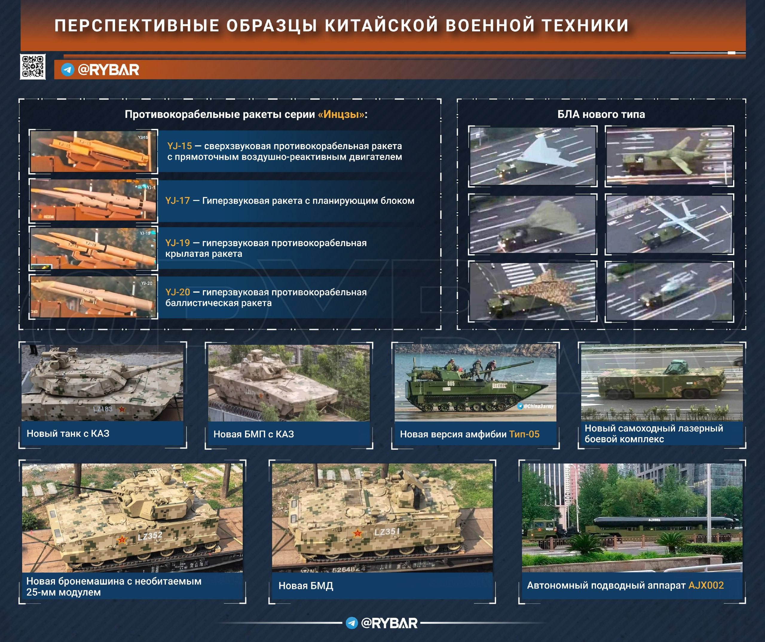 Tehnička sredstva koja će učestvovati na paradi povodom 80-godišnjice pobede nad Japanom u Drugom svetskom ratu