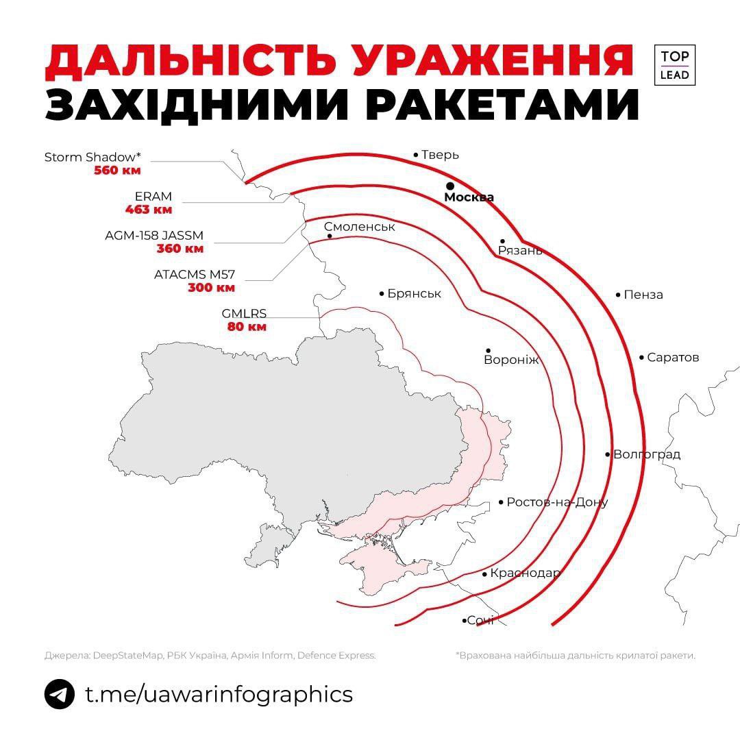 Grafički prikaz maksimalnog dometa projektila ERAM obuhvata dobar deo evropskog dela  Rusije uključujući i Moskvu