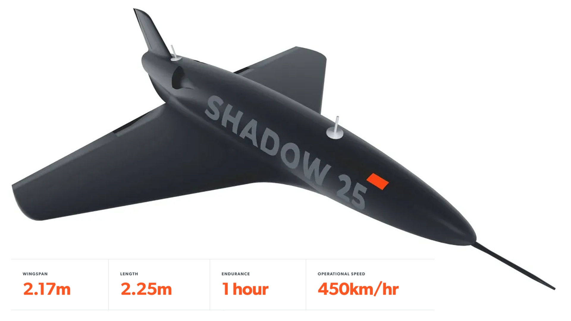 Osnovne karakteristike drona kamikaze Shadow 25