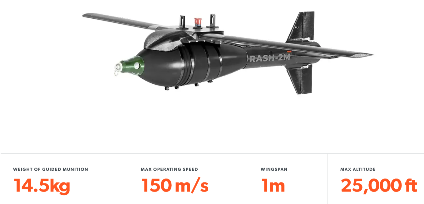 RASH-2M kompanije EDGE iz UAE