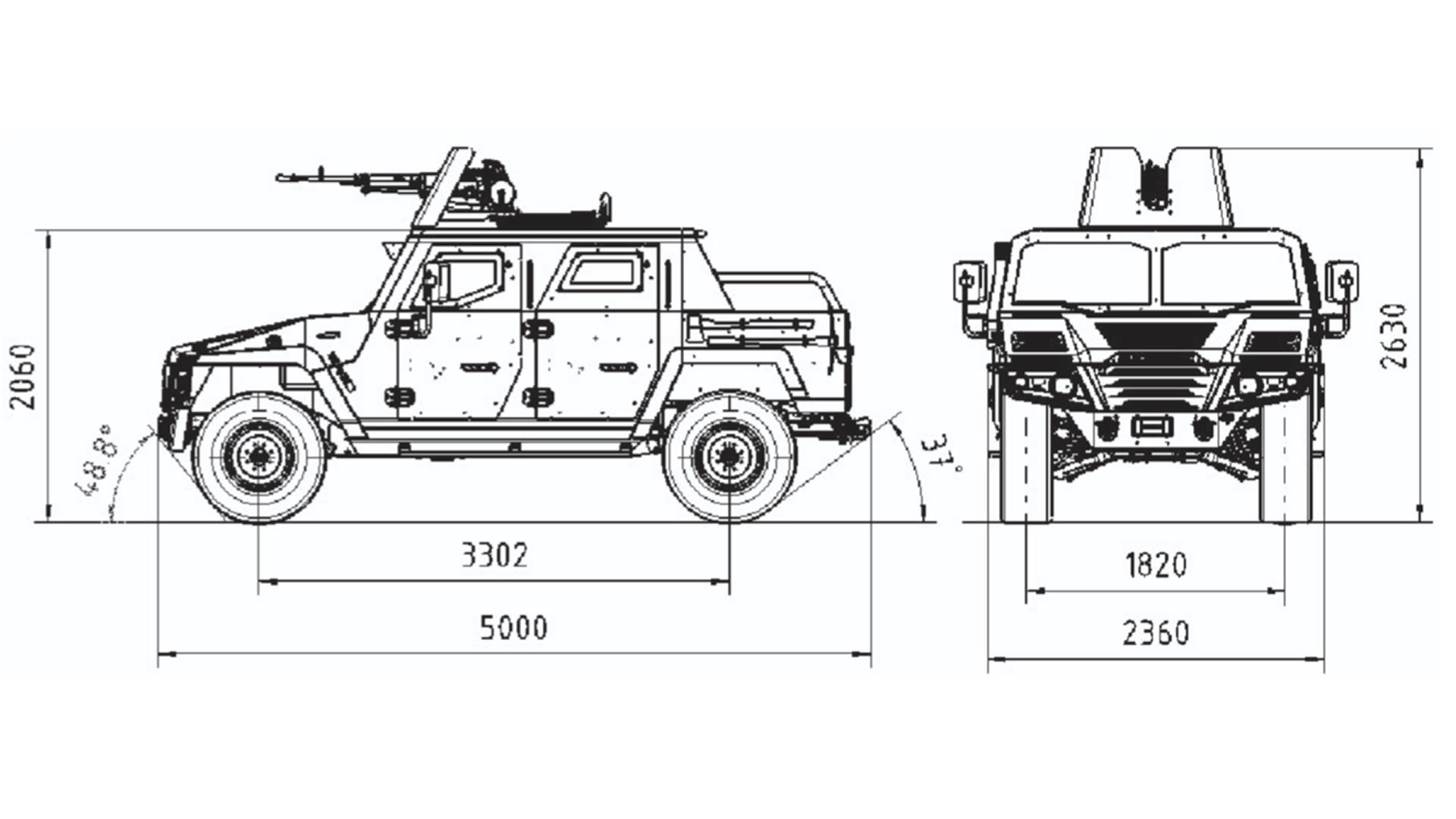 Dimenzije lakog taktičkog oklopnog vozila Aleksandar ujedinitelj