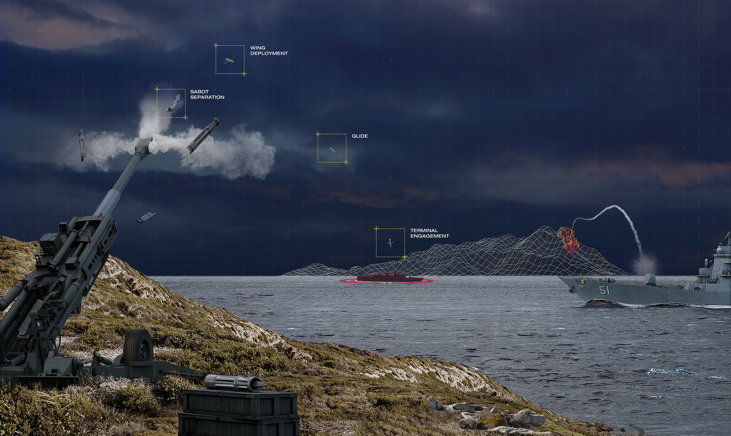 Ilustracija ispaljivanja LRMP iz haubice M777 kalibra 155 mm primenom barutnog punjenja M231 ilustracija: General Atomics Electromagnetic Systems