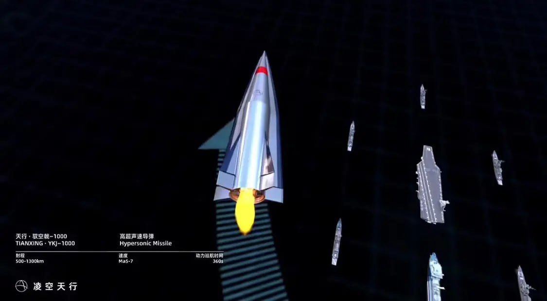 Kineska hipesonična raketa YKJ-1000 (sl. 1 i 2)