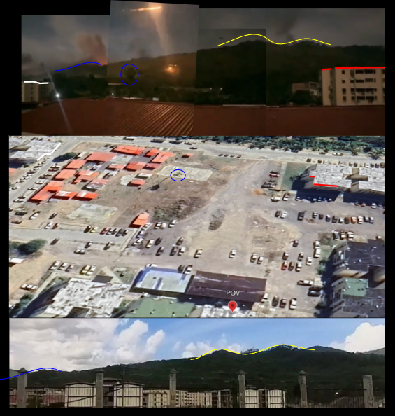 Geolokacija videa iz ugla gledanja I