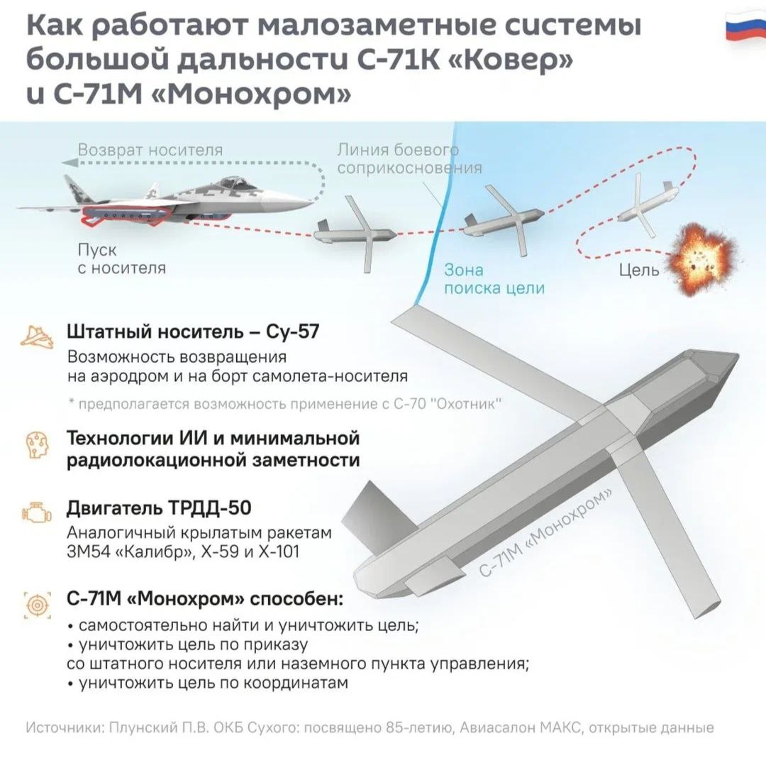 Su-57