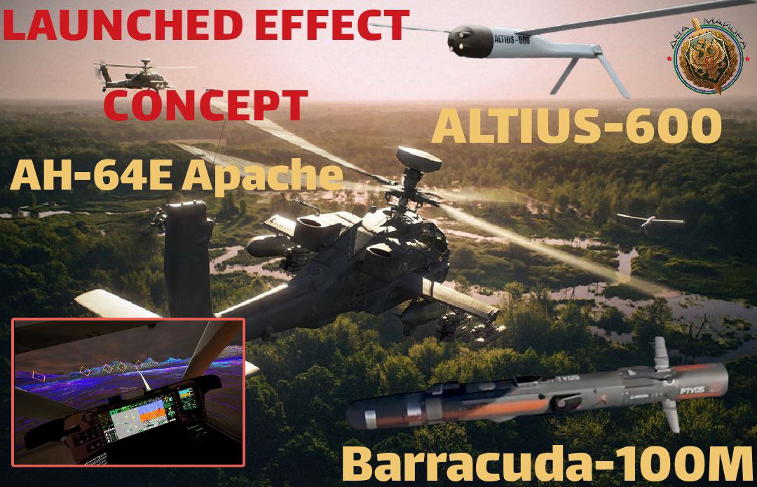 Launched effect koncept jurišnog helikoptera Ah-64 
