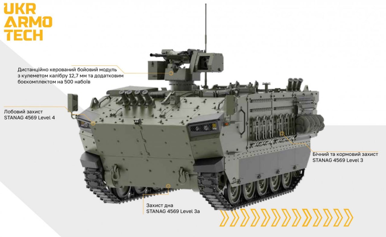 Oklopni transporter „Skif“ ukrajinska zamena za zapadni M113 razvoj ukrajinske firme UkrArmoTech 