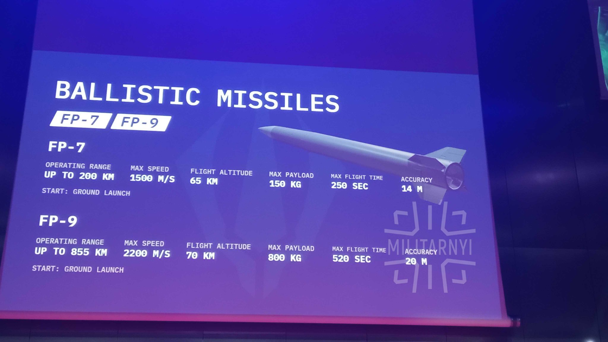 Karakteristike balističkih raketa FP-7 i FP-9