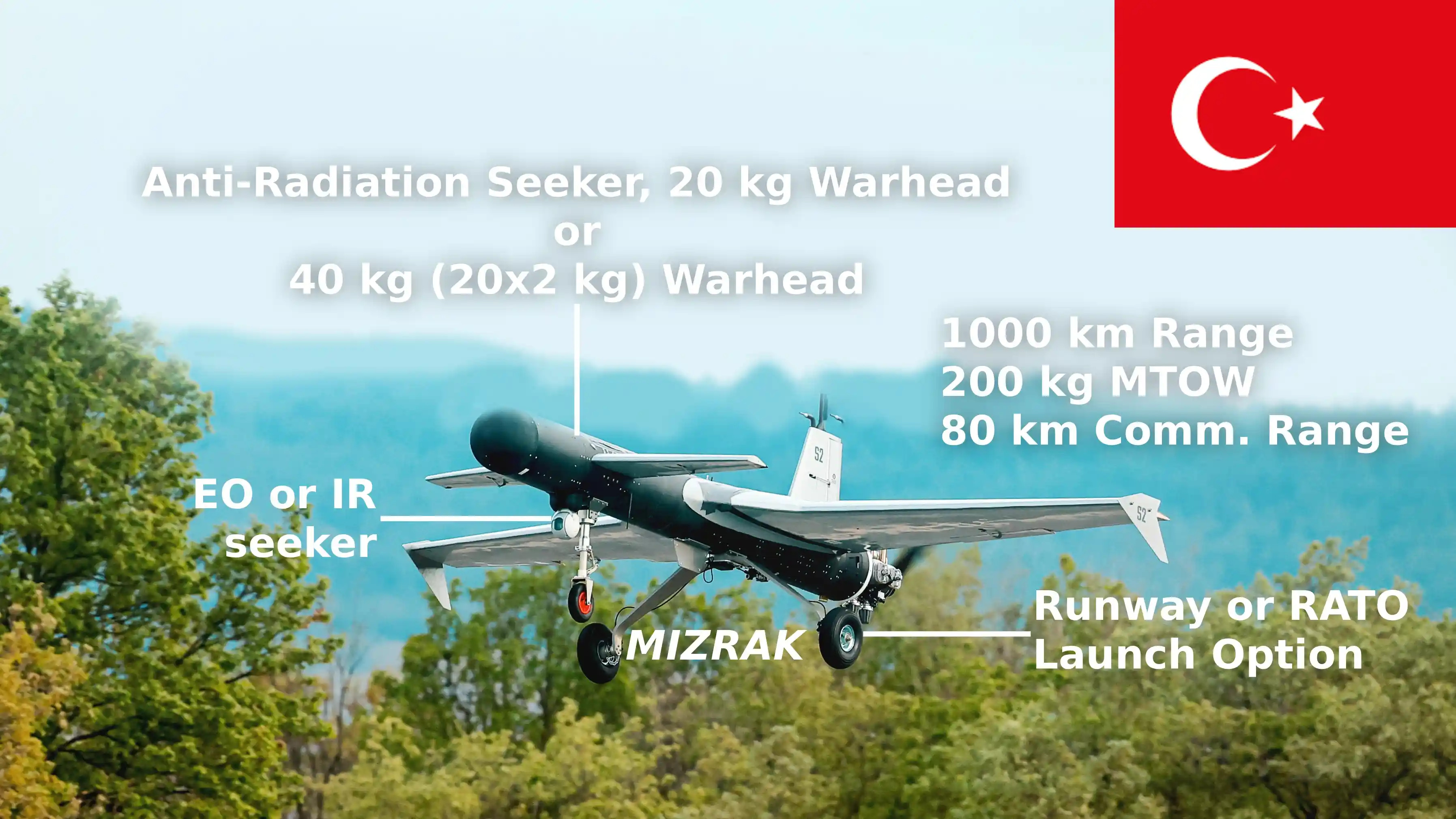 Dron kamikaza dugog dometa Mizrak sa opisom delova koji ukazuju na njegovu glavnu namenu