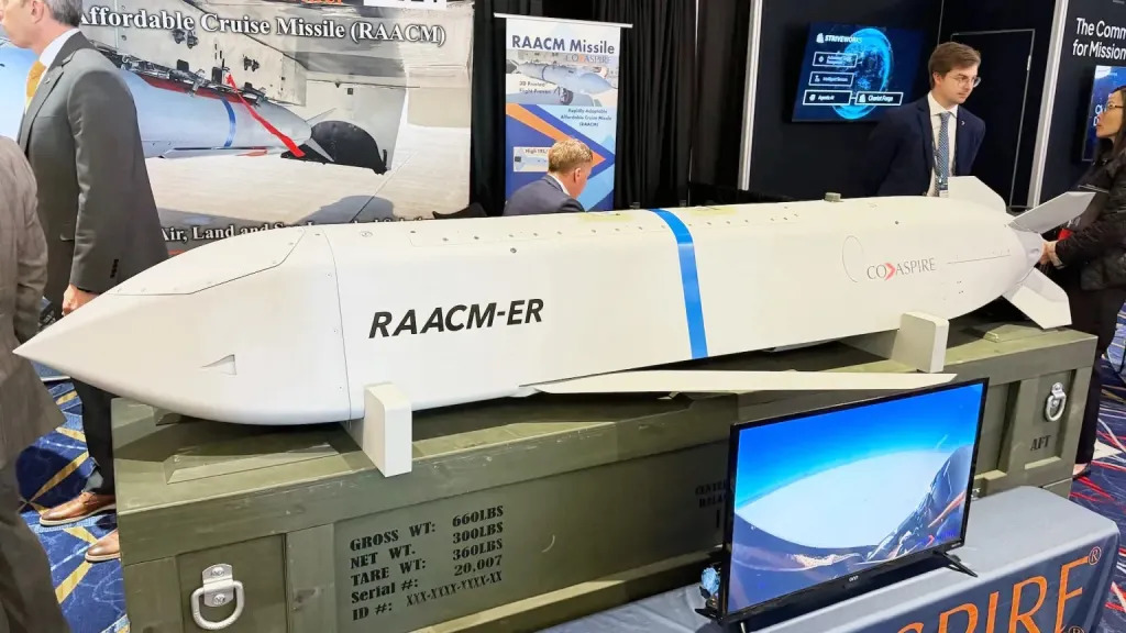 Model RAACM-ER kompanije CoAspire