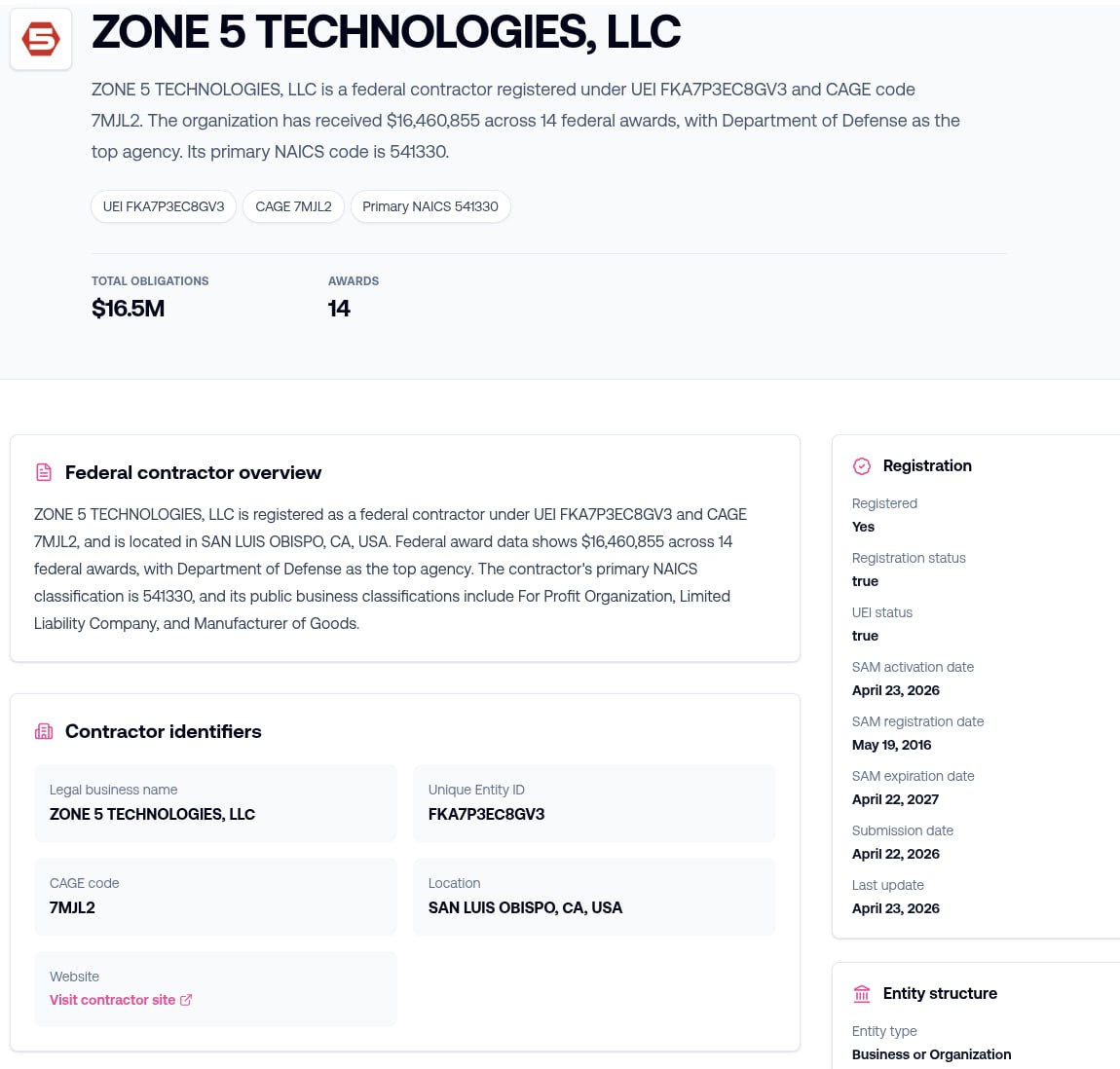 Dokument američke kompanije kojim se potvrđuje pronađeni CAGE koda američke kompanije Zone 5 Technologies