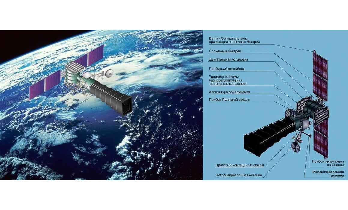 Sateliti serije "Oko" Kosmos-2422, Kosmos-2430, Kosmos-2440