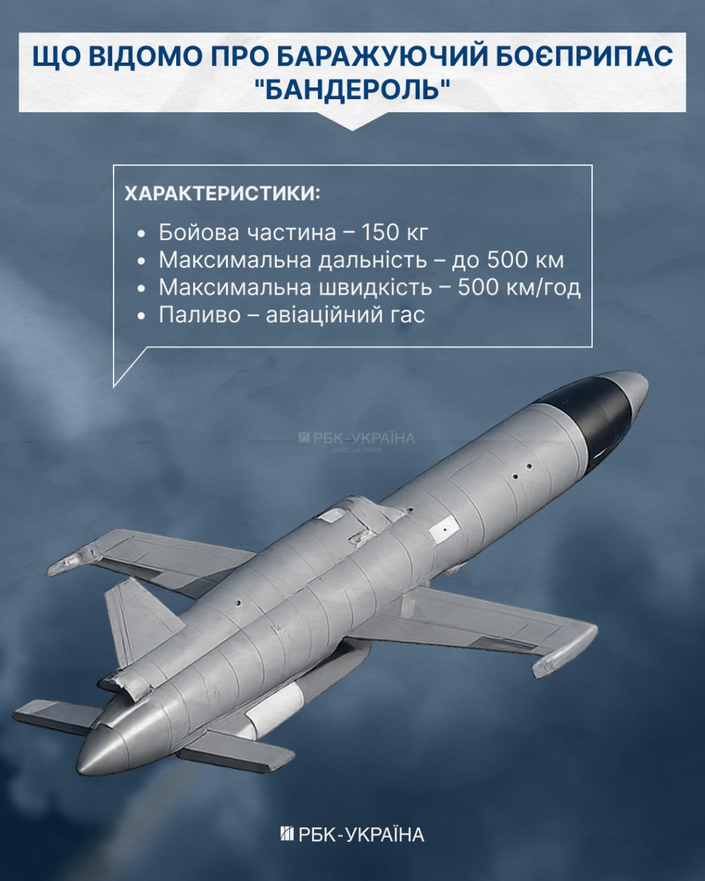 Prva upotreba dron - krilate rakete Banderolj prilikom napada na Kijev
