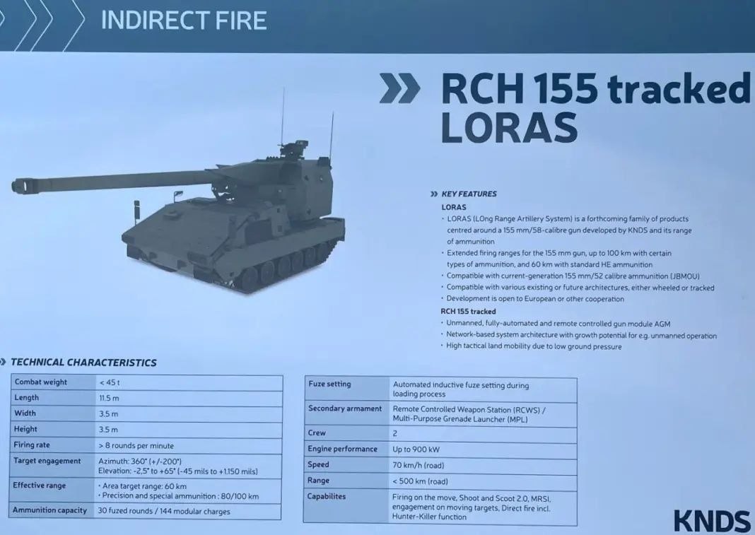 Karakteristike samohodne haubice LORAS
