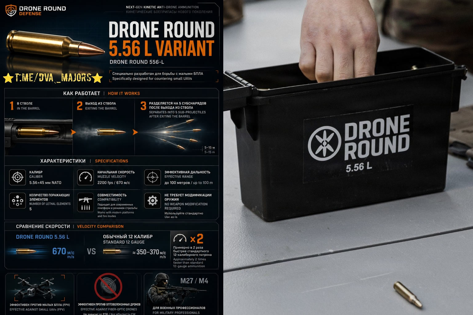 Pregled karakteristika nove američke antidron municije Drone Round 5.56 L Variant